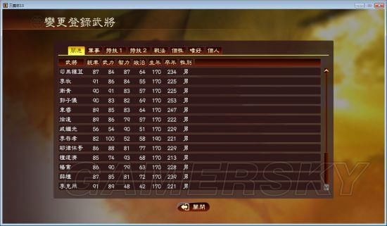 三国志13 自创武将数据分享 快资讯