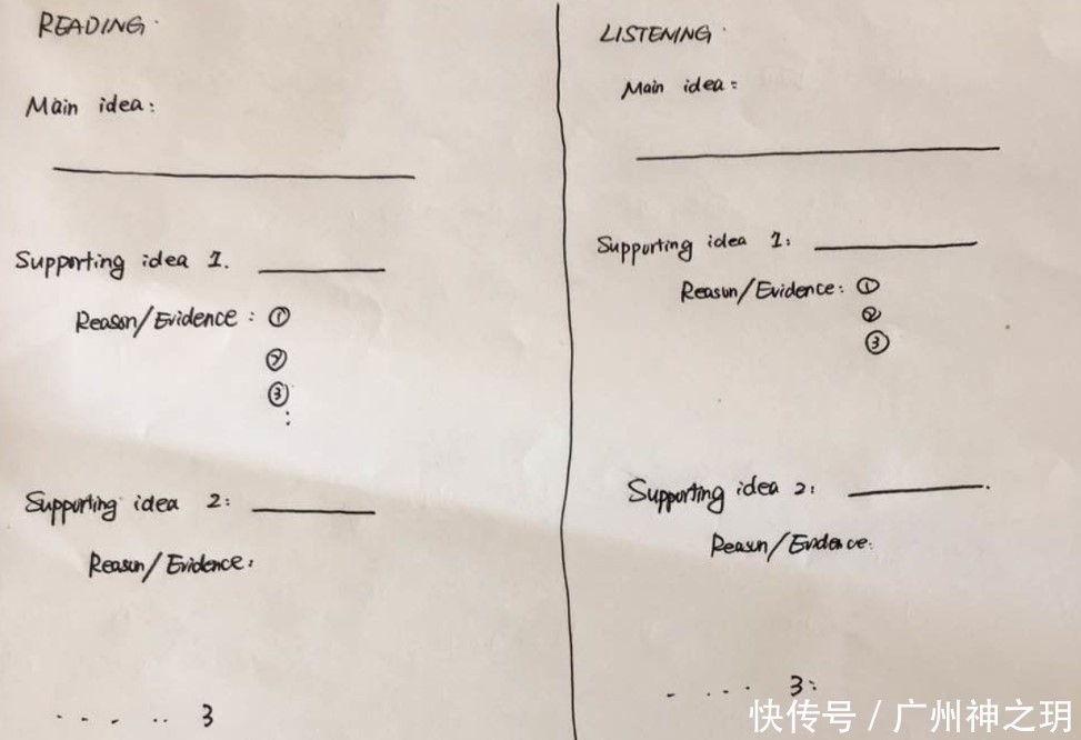 提分指南 l 托福写作最全秘籍 助你在考试中过关斩将