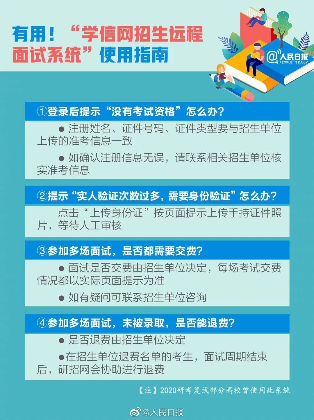 转存！考研初试成绩即将公布，查分时间表来了！