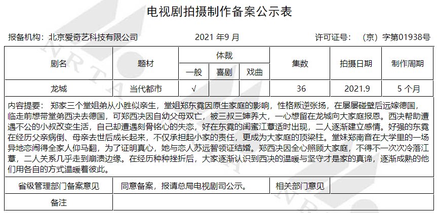 赵亚苧$“龙城三部曲”、折腰、我在天堂等、浪漫上旋等多部小说影视化