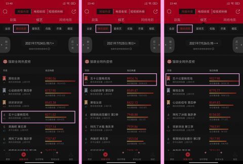 時(shí)代|《向往的生活》第五季慘淡落幕：時(shí)代拋棄你的時(shí)候，連招呼都不會(huì)打