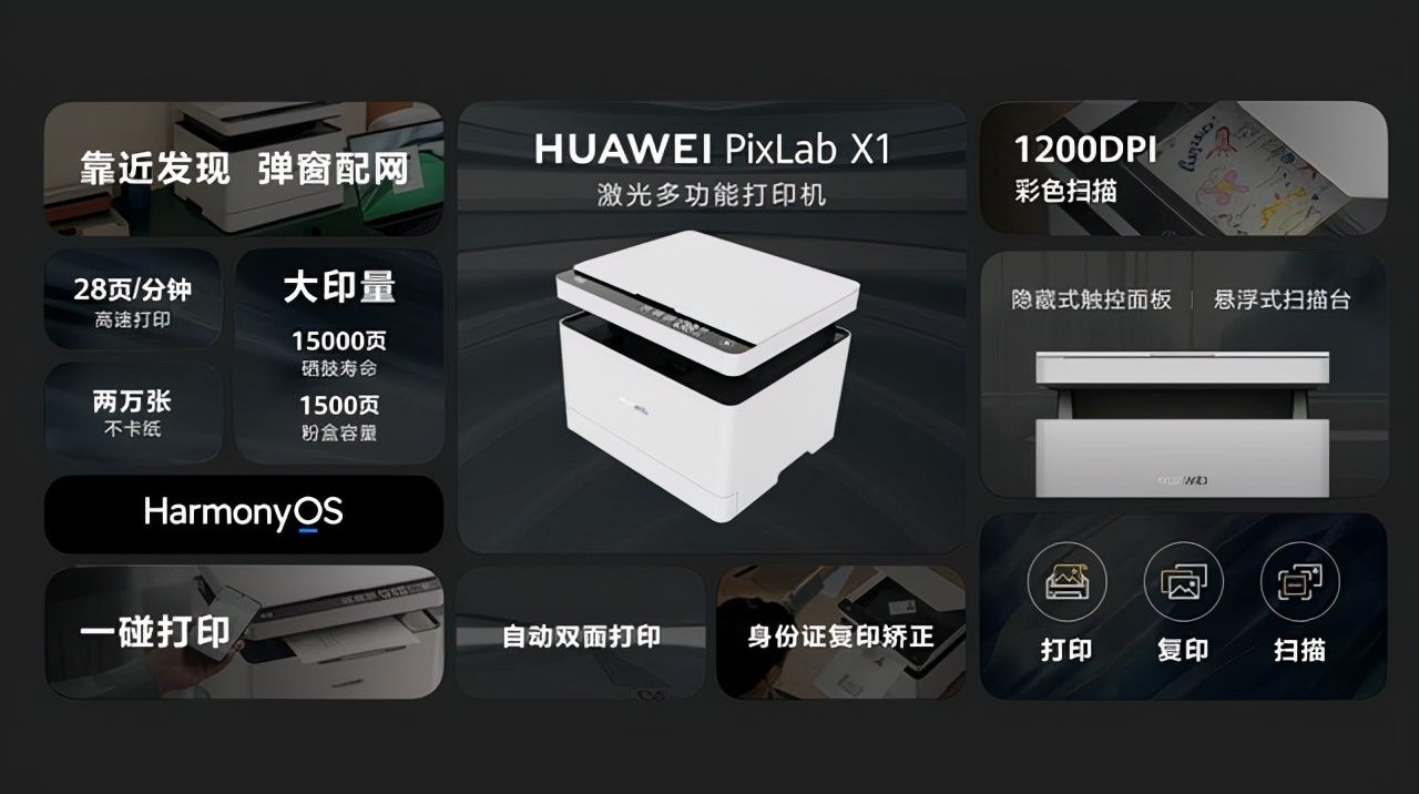 产品|华为PixLab X1评测：办公家用两不误