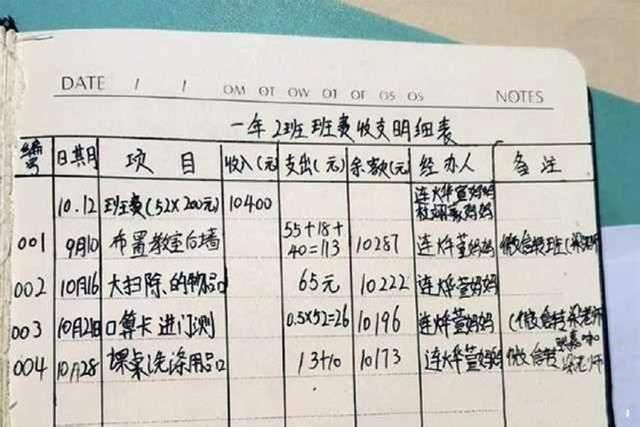 集体|半学期花光两万六班费，面对老师的催交，家长们集体怒了