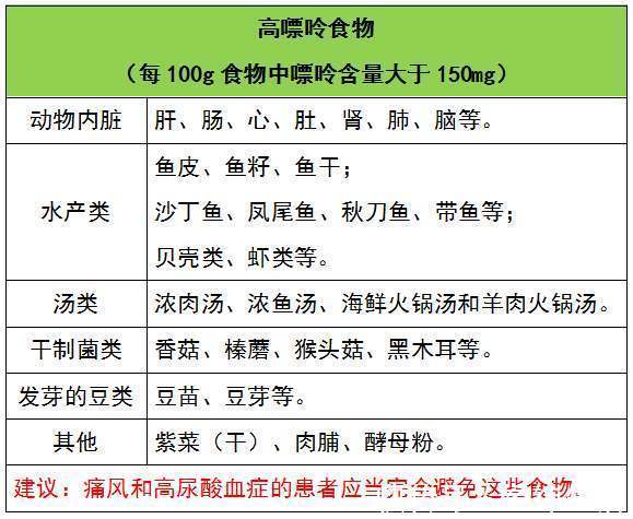 尿路结石|有一种病平时不疼,发作的时候比生孩子还疼,好发于年轻男性
