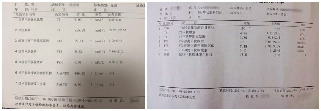 甲状腺结节|甲状腺疾病反复难缠，可能是你没找对病根！专家辨证分型，标本兼治防复发