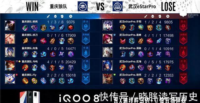 est秋季赛快讯:武汉eStar击败重庆狼队,清融MVP四连霸场