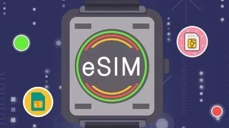 eSIM卡|还在用卡针取手机SIM卡？为什么不能淘汰SIM卡，使用eSIM卡？