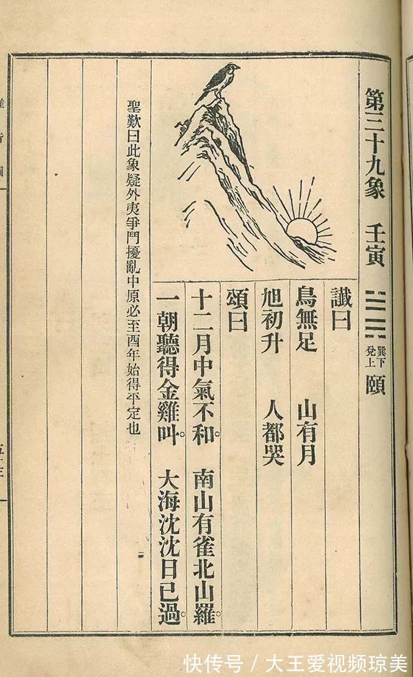 推算#袁天罡的玄学识人术,“王”字去掉一笔,你最先想到的是哪个字