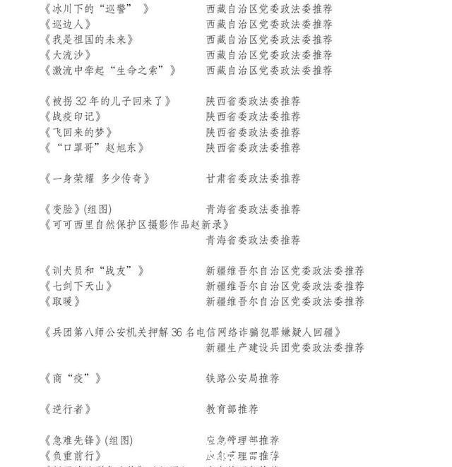 平安|第五届平安中国“三微”比赛放榜!快来康康~