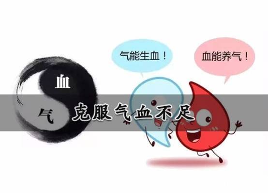 阳气|气血足则阳气足!气血不足的表现与危害如何?如何弥补气血不足?