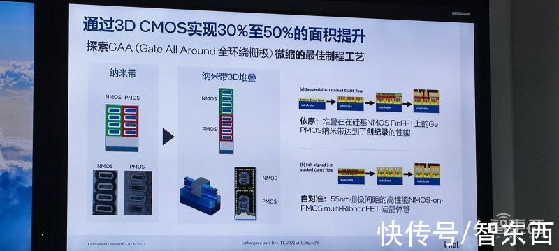 器件|解读英特尔芯片制造技术突破：互连密度增10倍以上，新工艺将逻辑微缩提升超30%