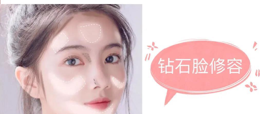 脸部|修容粉饼怎么使用?几个技巧为你打造精致妆容