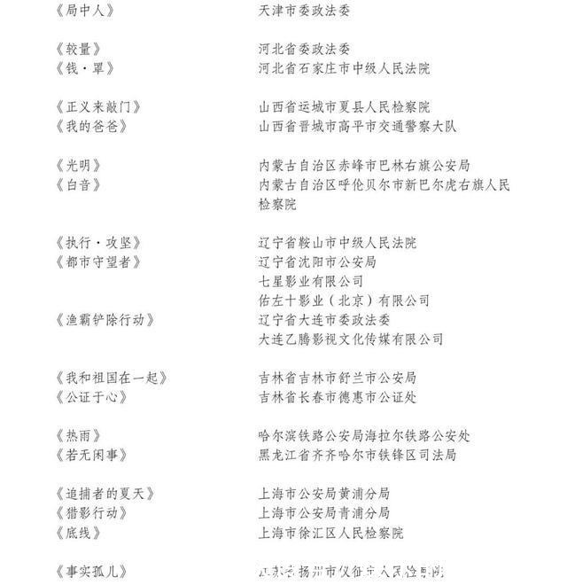 平安|第五届平安中国“三微”比赛放榜!快来康康~