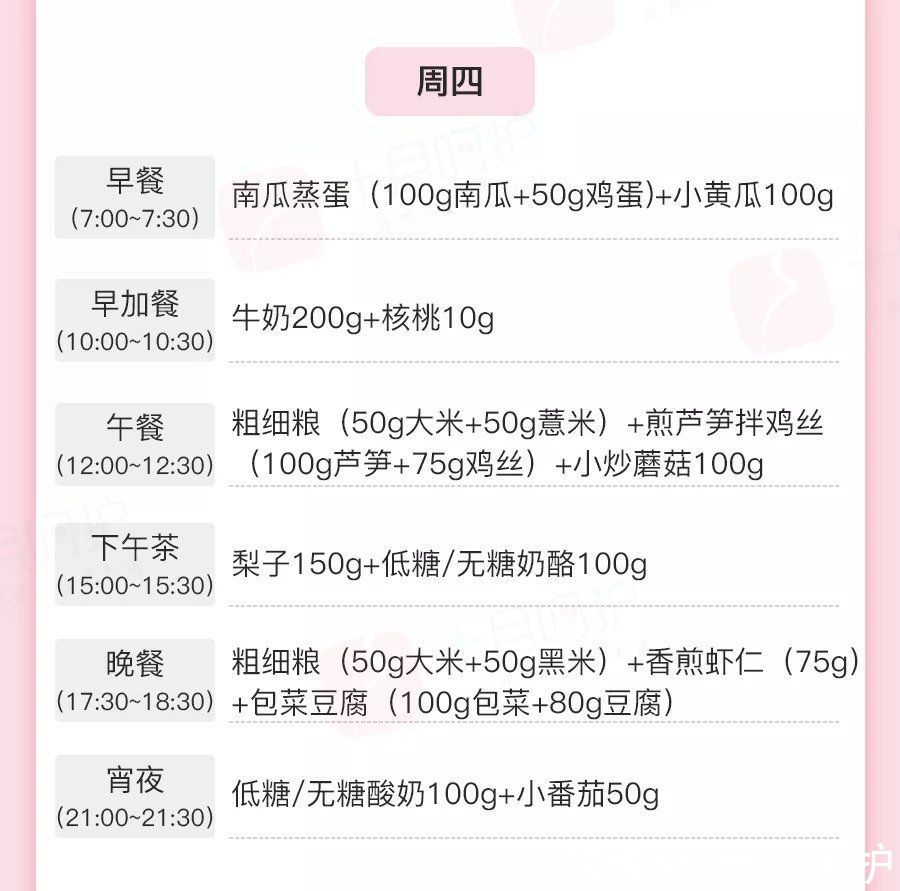 患有糖尿病|孕妈吃荔枝要注意，小心妊娠期糖尿病