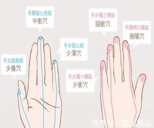 便秘|每天按揉5分钟这两个穴位,从此和便秘说“拜拜”比开塞露还灵