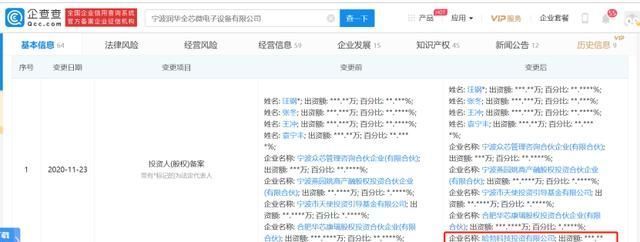 全芯|再出手!华为哈勃入股半导体装备提供商全芯微电子