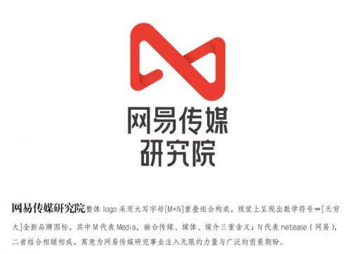 传媒|网易传媒研究院正式成立 打造行业权威产学研一体化平台