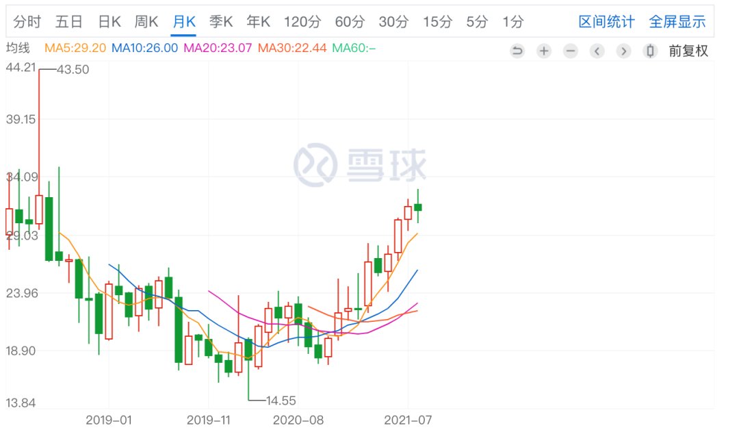 大战|阿里与百度的网盘中场大战