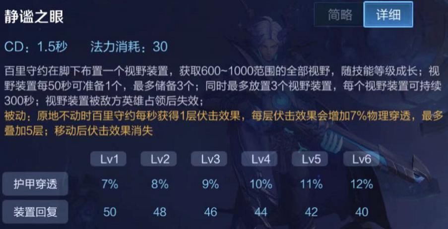 物理穿透|四无尽已经成为历史，攻速平A流才是百里守约最佳上分姿势