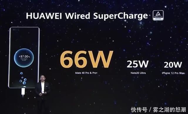 iPhone12|华为Mate40麒麟芯片绝唱 能打iPhone12吗?