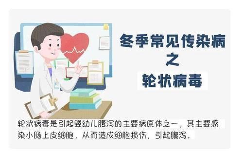 全民健康“培训”周】（十三）天冷，娃呕吐腹泻，可能是这种病毒在作怪|【常态化防控 疾控科普先行 | 国家