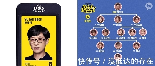 sns|《Antenna TV》公布刘在石社员证与公司组织图,引发网友热议!