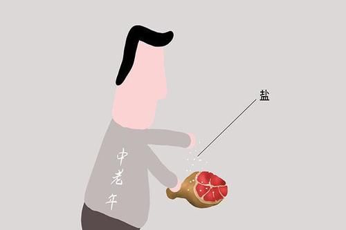 心脑血管|《柳叶刀》：中国人饮食习惯有3个错误，改掉或能降低癌症发病率