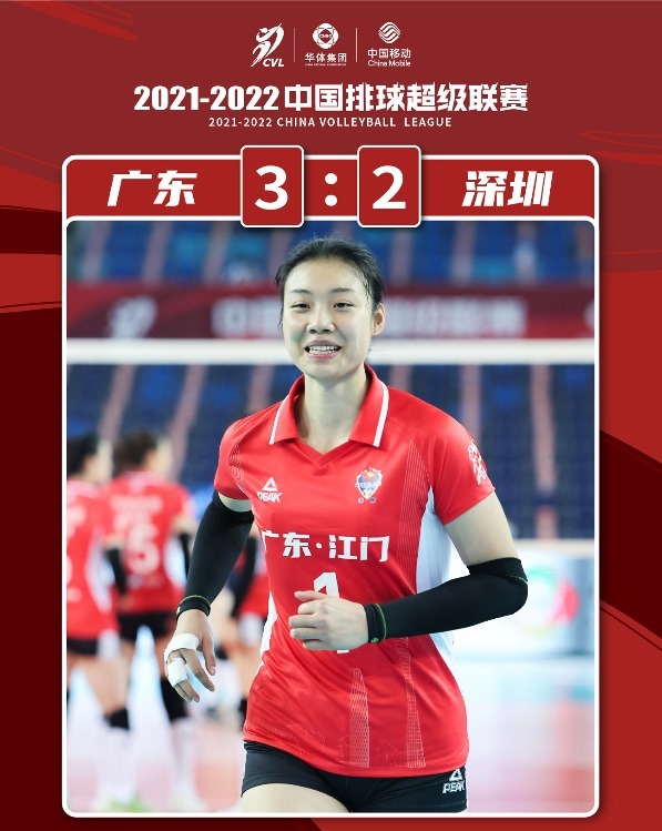 山东女排|陈佩妍39分!广东3-2列第7 孙杰28分!山东女排3-2福建第5