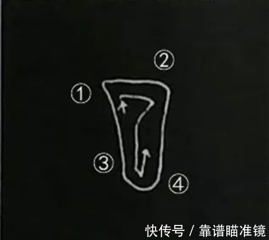 写法!欧楷《九成宫》基本笔画写法及字例,入门教程(01讲)