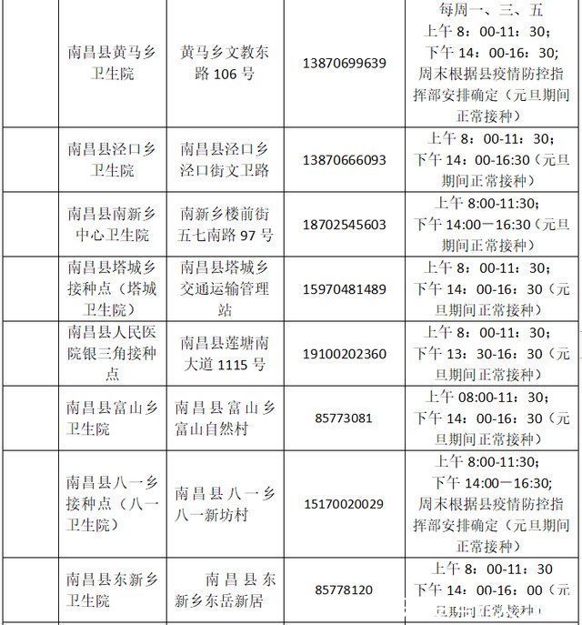 疫苗|南昌市新冠疫苗接种门诊元旦期间安排出炉