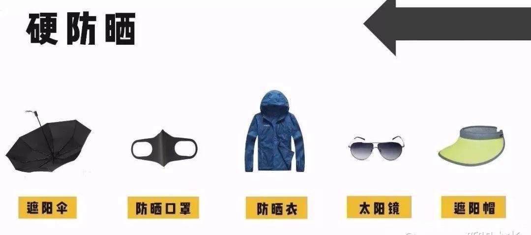 防晒|脸上残留“红色痘印”,你却还在疯狂“美白”?怪不得消不下去