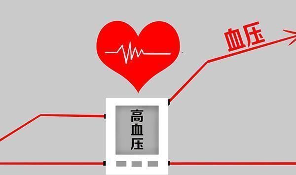 肾脏健康|男性肾功能强壮，身体会有哪些表现？达到的人，恭喜了