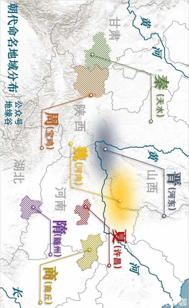 中国古代王朝是按什么命名的?