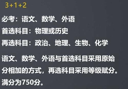 文科|八省新高考第一年，考生后知后觉，原来血亏科目不是化学