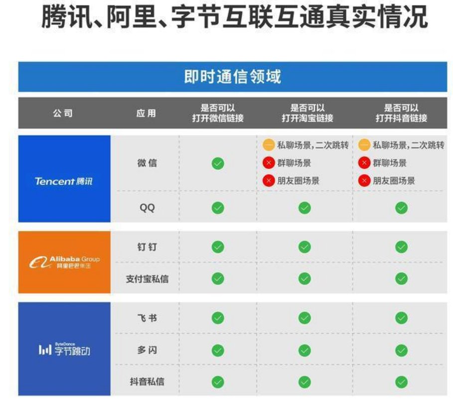资本市场|一则震动资本市场的传言，揭开内容搜索战场的残酷真相