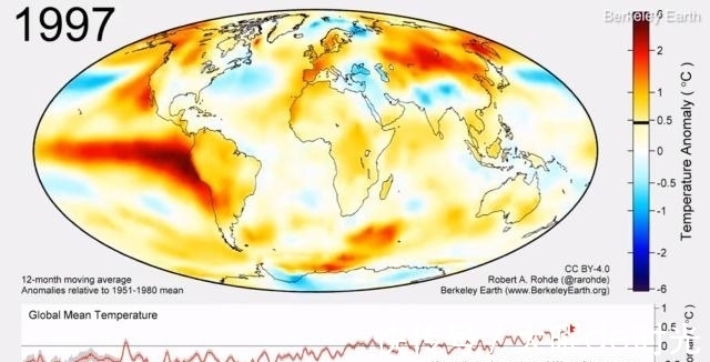 庄闲和游戏-气温最新资讯-快科技--科技改变未来