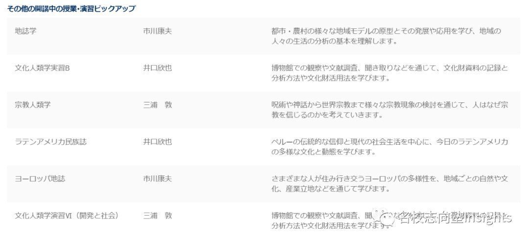 出愿TIPS丨埼玉大学学部综合报考指南