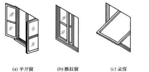 优点|你家封阳台的方法早已过时，现在流行这样封，安全又实用！