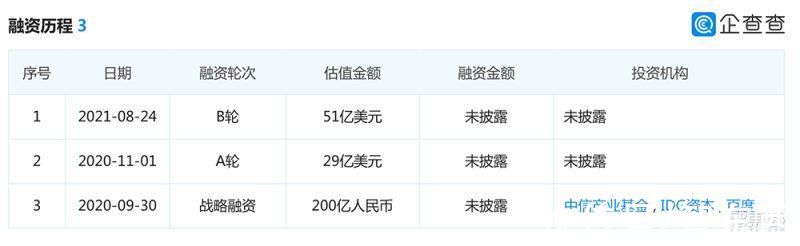 小度|独家对话小度CEO景鲲：独立一年估值超300亿！做对了什么？