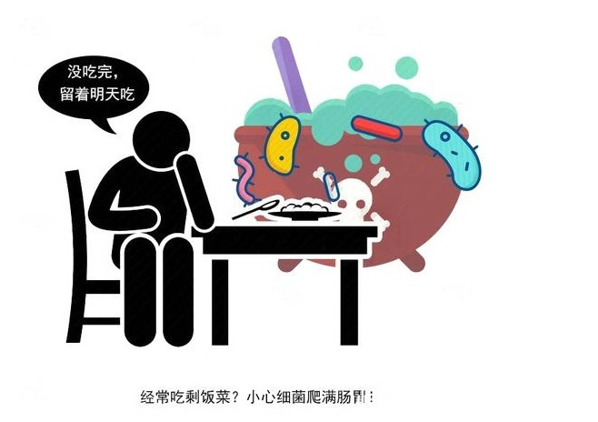 家常菜|人到中年，不想癌症缠身，医生劝告：这4种家常菜尽量少碰