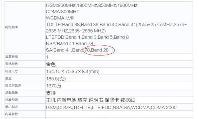 亮相|广电5G有手机用了:vivo新品亮相,支持Band28成最大卖点
