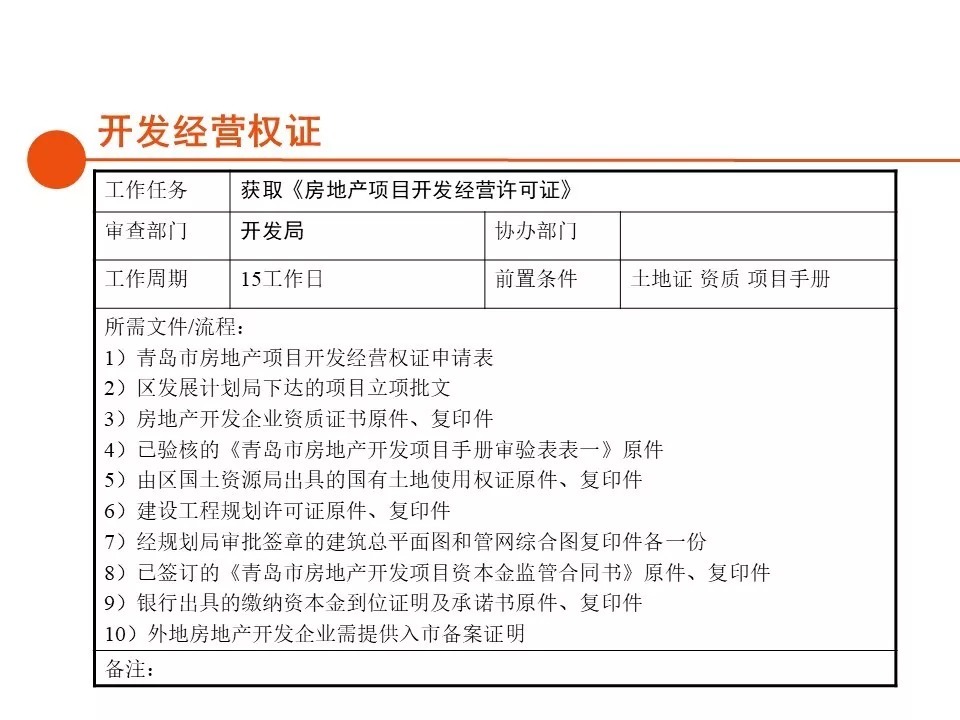 报建|房地产开发报建全流程总结,清晰