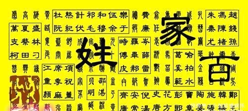  姓氏|姓氏在地域分布上有什么特征吗？