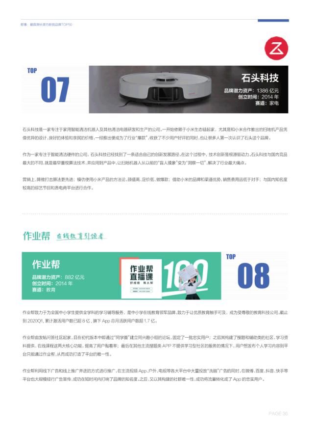 潜力|中国新锐品牌增长潜力报告（2021）