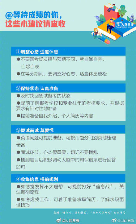 山西考研成绩公布，一份攻略帮你搞定复试！转需！