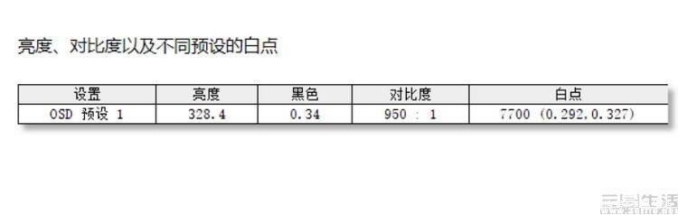 生产力|realme Book评测：更适合年轻人的生产力工具