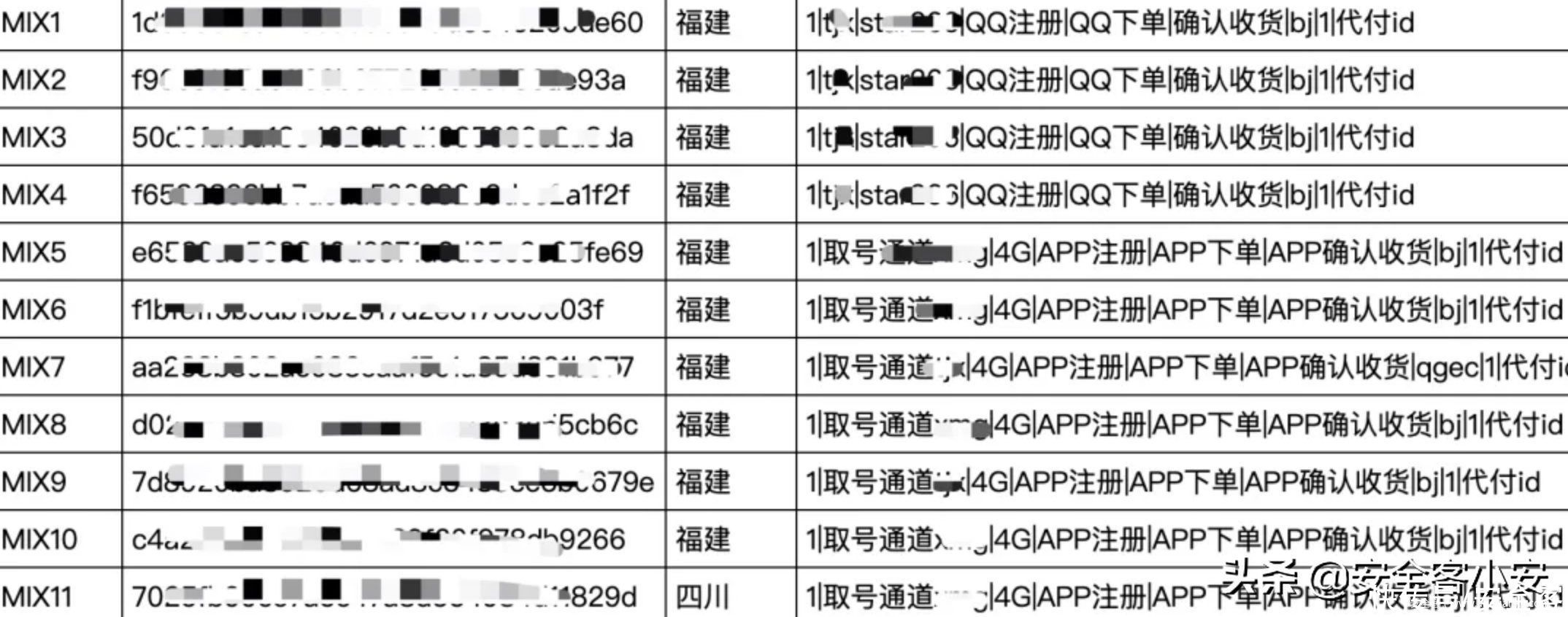 男鞋|某东销量第一的男鞋竟然是刷出来的