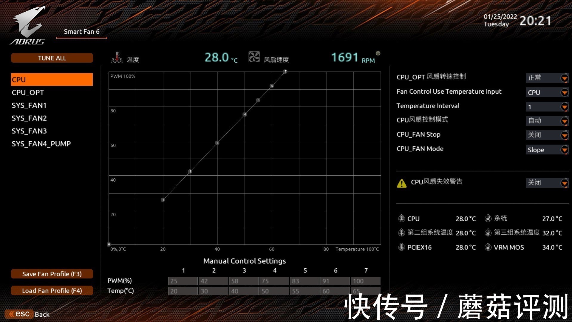 技嘉|外观出色，细节配置上乘、技嘉雪雕B660M AORUS PRO AX 主板评测