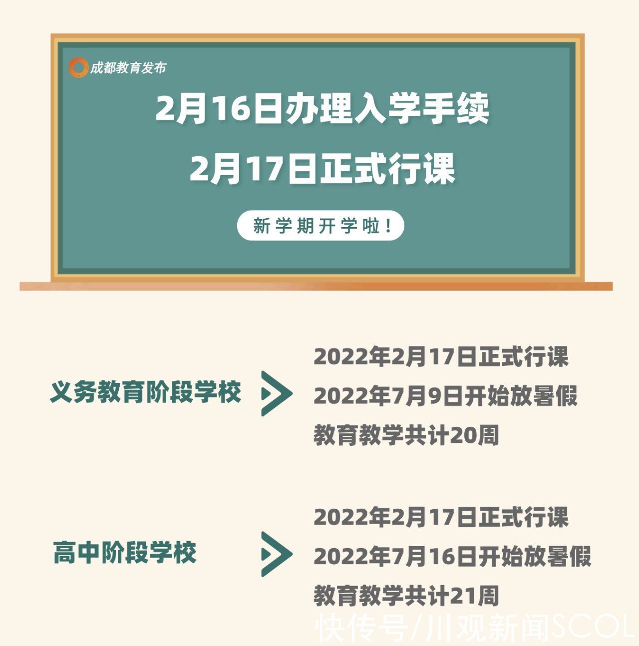 新闻记者|新春开学啦③｜四川部分市（州）公布开学时间和暑假时间