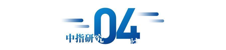 均值|2022年1-2月中国房地产企业销售业绩排行榜